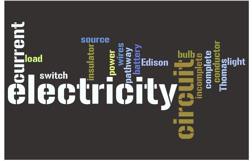 Types Of Electricity and Their Applications