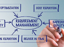 Benefits Of Using Idea Management Tool