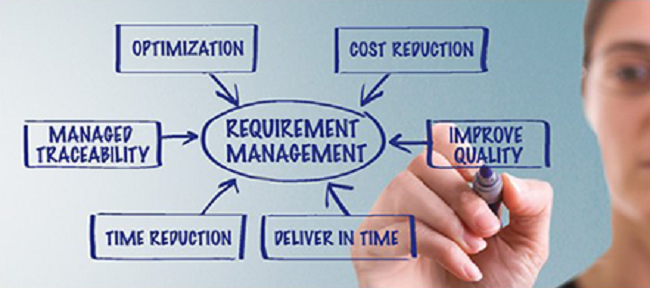 Benefits Of Using Idea Management Tool