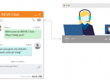 How Live Chat Widgets Work