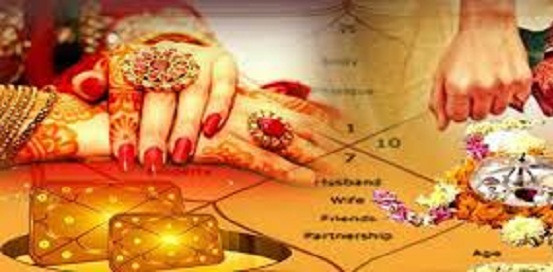 What Is Love Marriage Astrology?