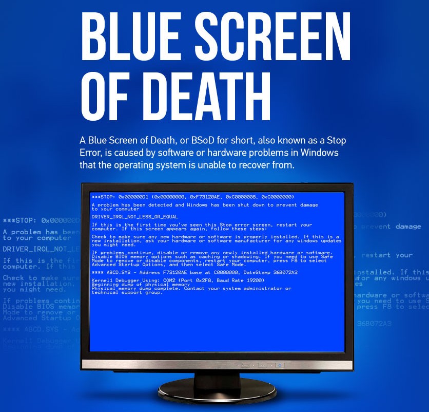 Blue Screen Error! Don’t Panic! Here Are Some Tricks To Solve It