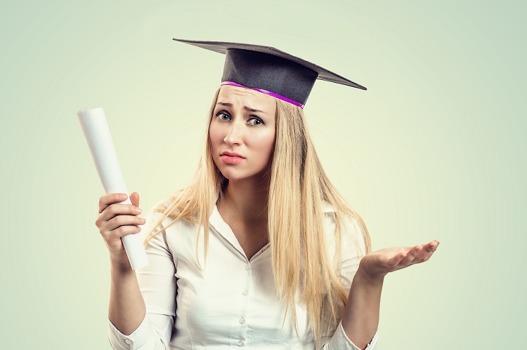 How To Transition Out Of The Student Loan Grace Period