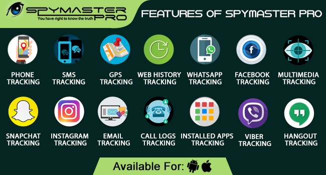 How To Spy On Instagram Messages Without Access To The Phone Spymaster Pro 