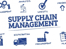 Ram Chary – Streamline Your Procurement Process and Cashflow With an Effective Supply Chain